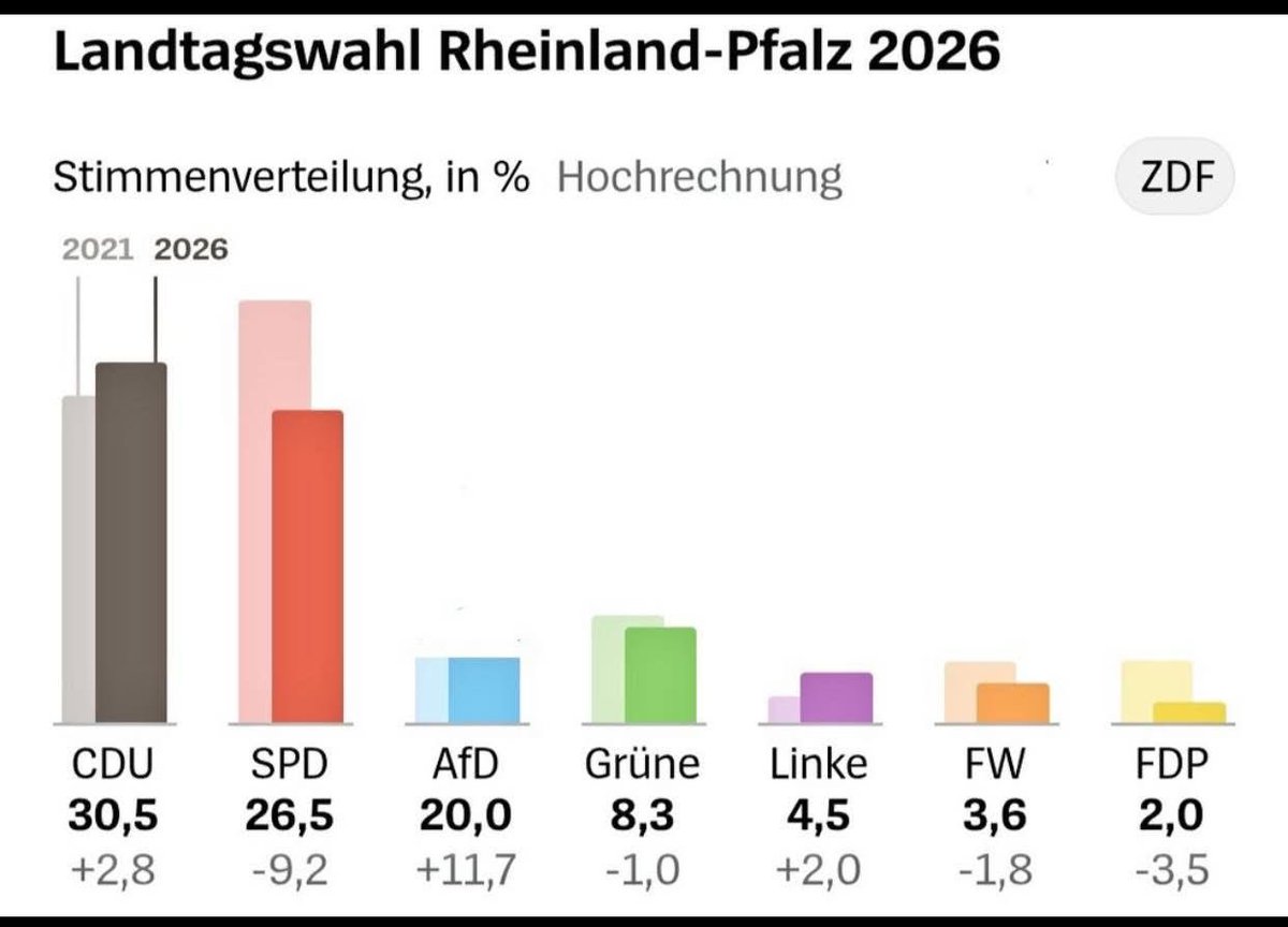 Klar Name tweet media