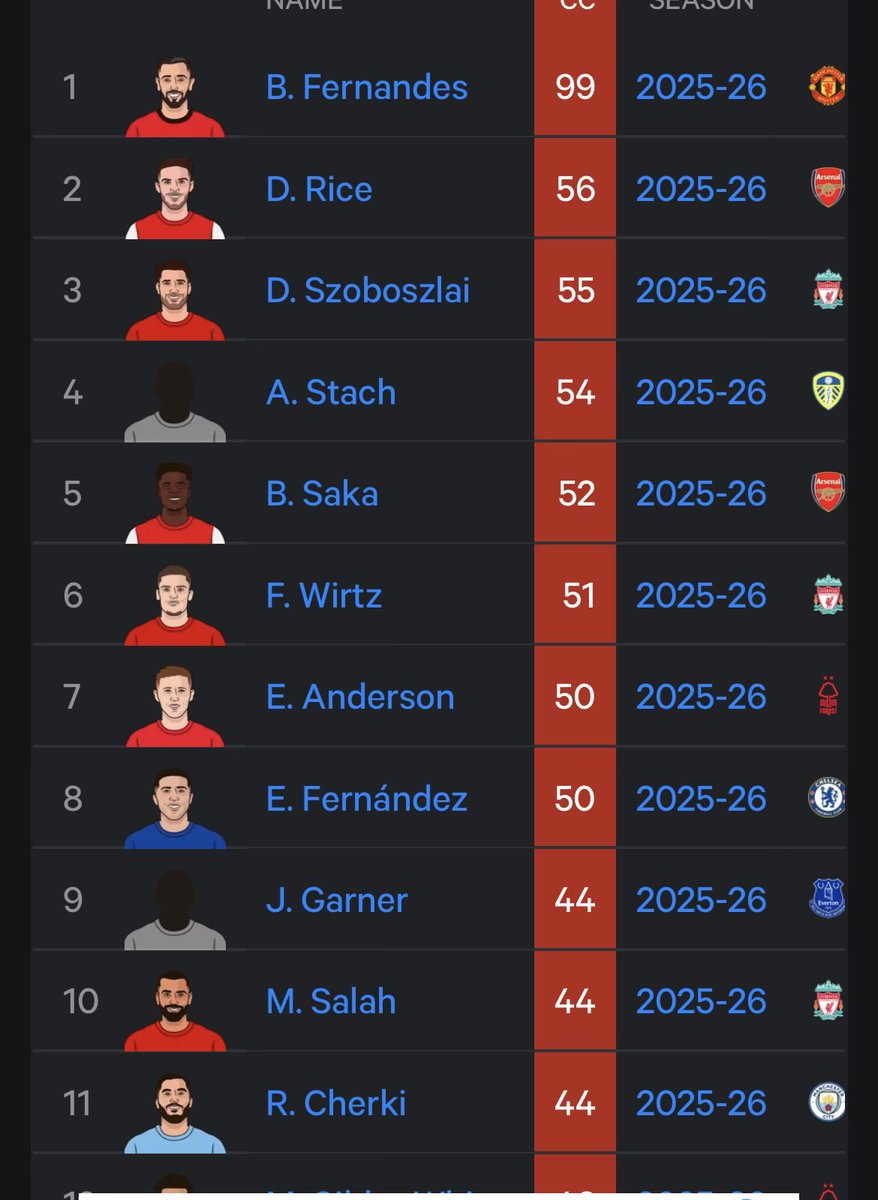 Daniel KZ tweet media