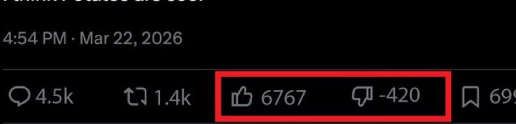 X está considerando un sistema de votación al estilo Reddit, que introduciría tanto votos positivos como negativos en las publicaciones. El icono actual del corazón podría reemplazarse por un pulgar hacia arriba para que coincida mejor con el botón de voto negativo.
