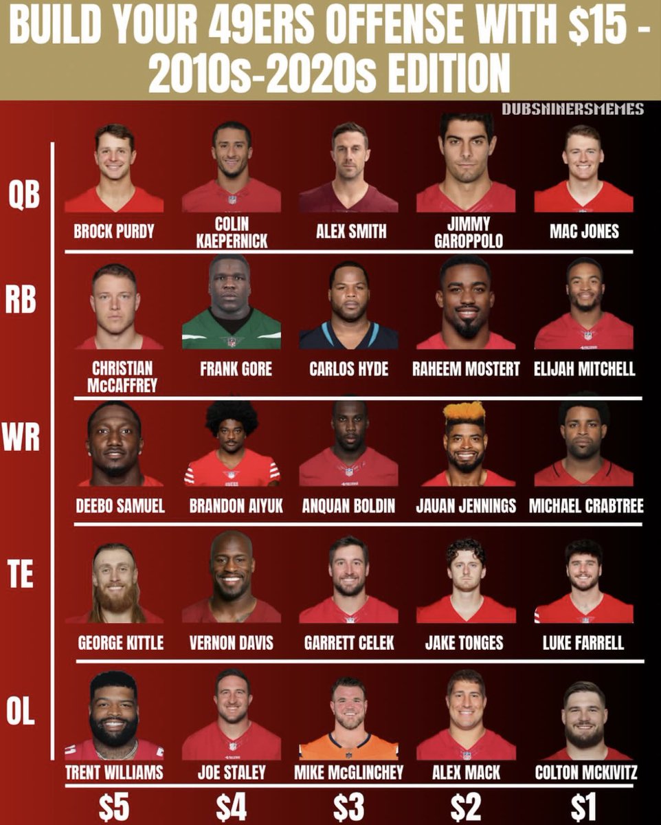 Coach Yac 🗣 tweet media