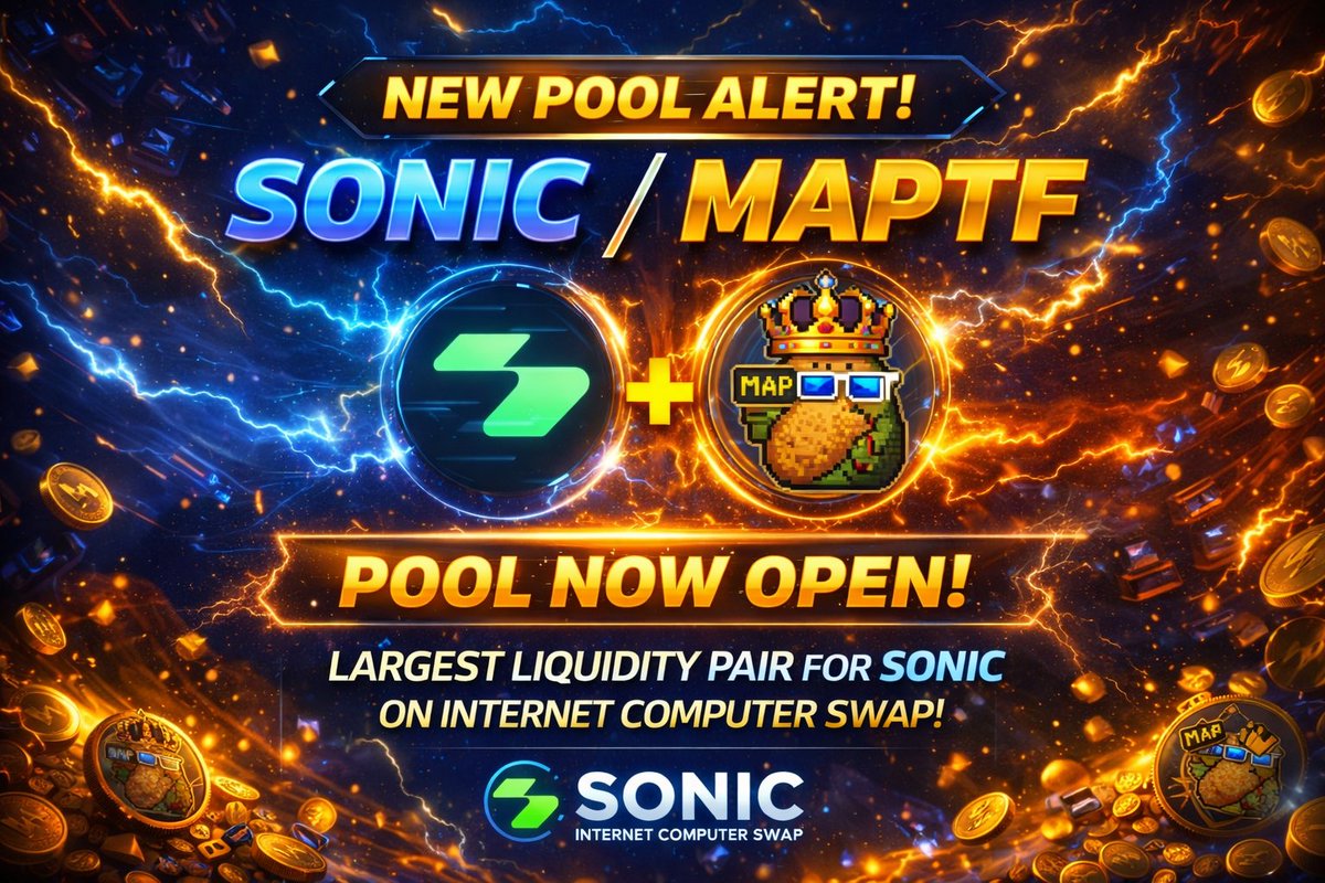 MAP Technical Forecasting tweet media