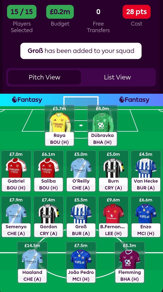 FPLHINTS  tweet media