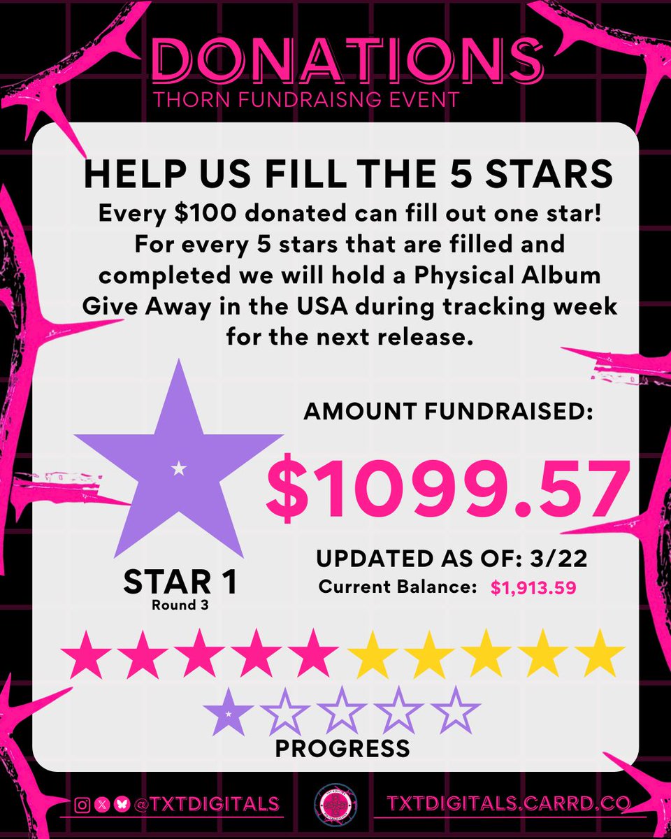 TXT USA/PR DIGITALS tweet media