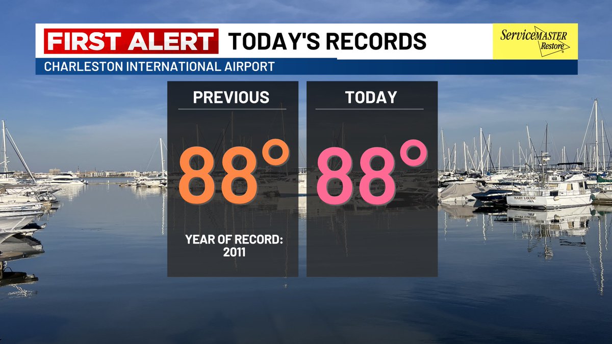 Lexie Horvath tweet media