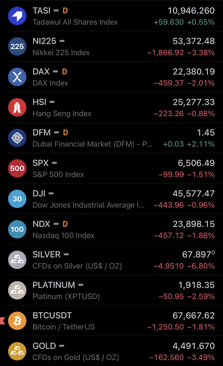 تَداوُلات أيمن tweet media