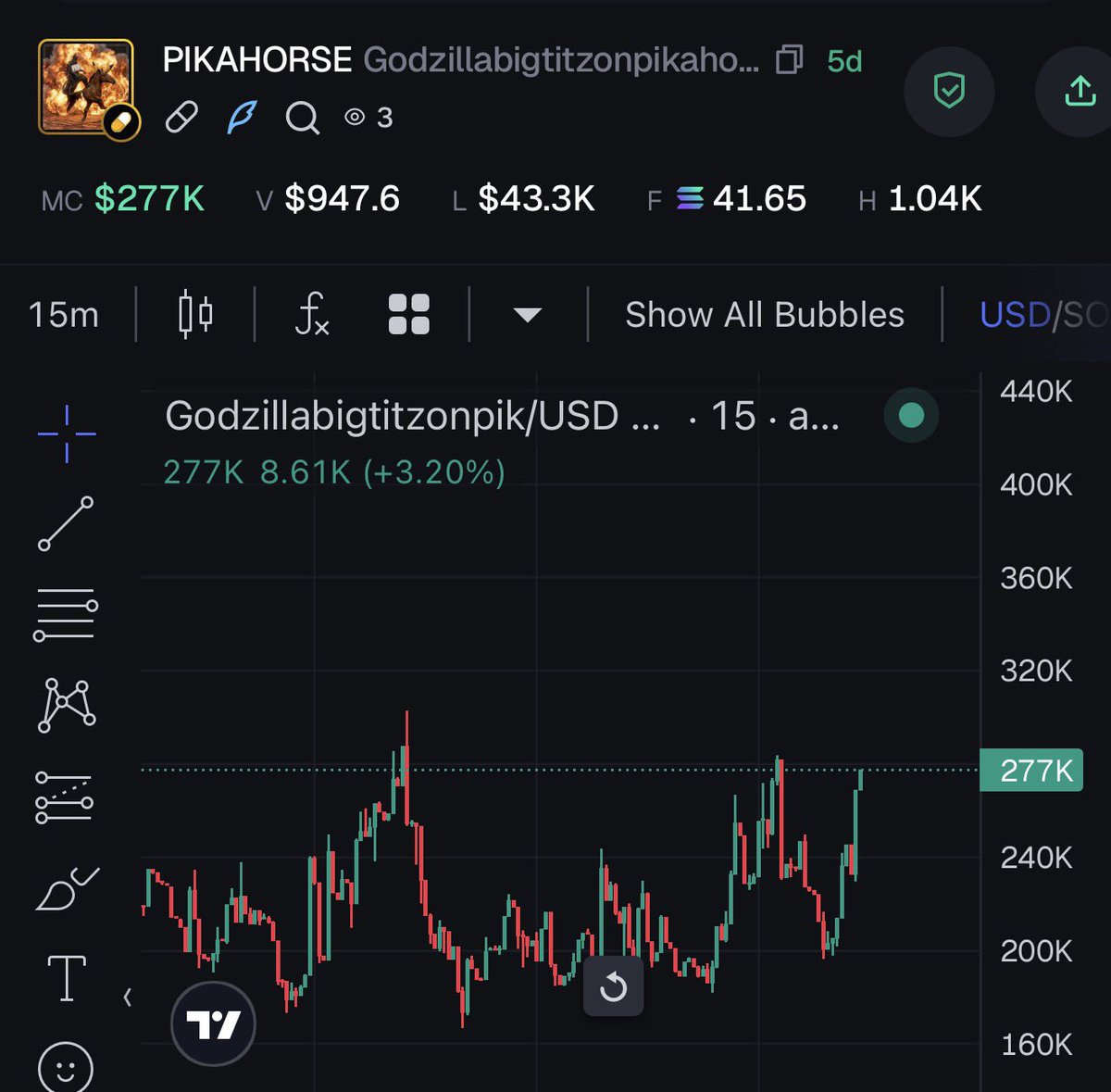 on & McDonald tweet media