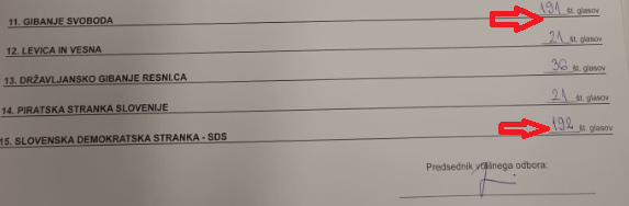 Sebastjan ₳rtič 📎 tweet media