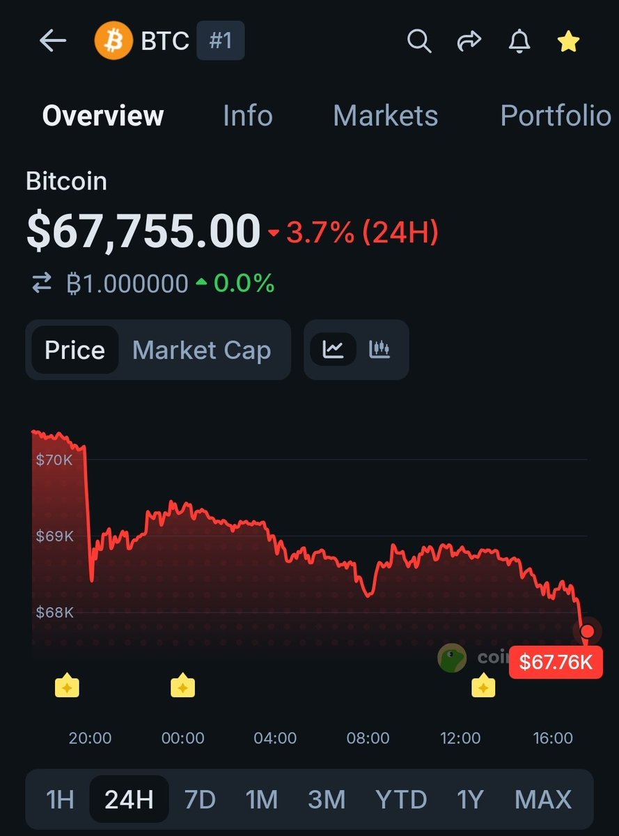 𝔊𝔯𝔞𝔳𝔞𝔫𝔬 tweet media