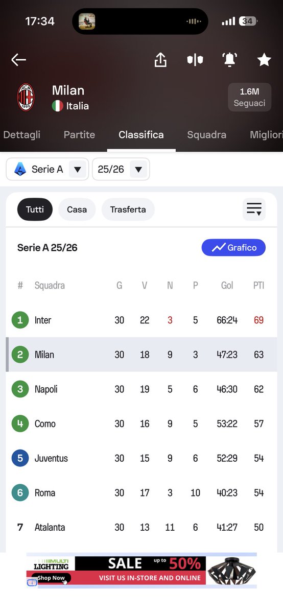 Firas👺 tweet media