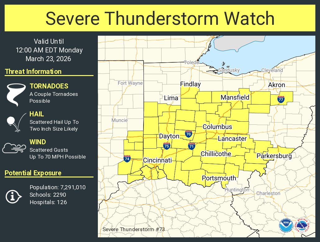 NWS Severe Tstorm tweet media