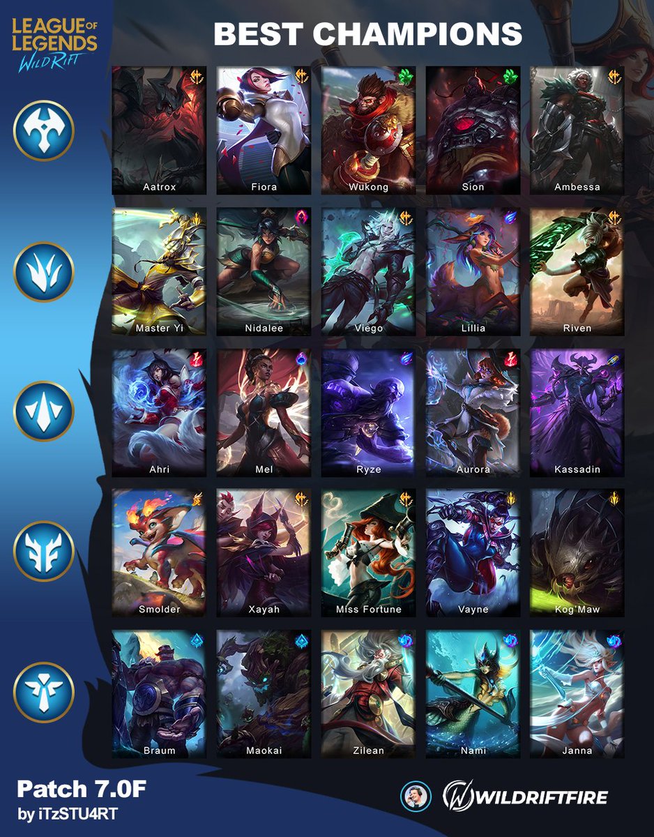 iTzSTU4RT tweet media