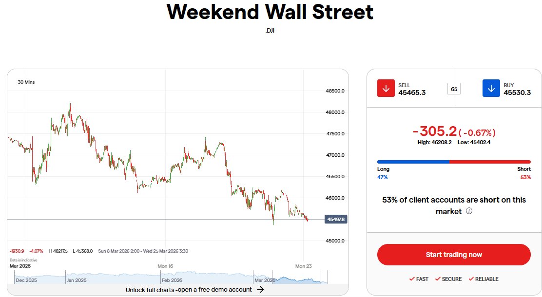 BraVoCycles Newsletter tweet media