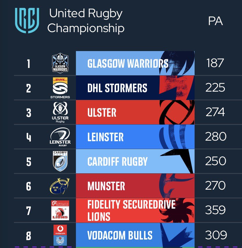 Harry Jones tweet media