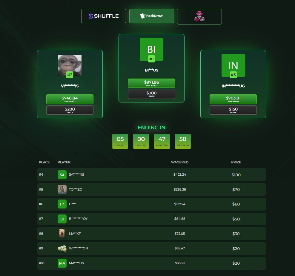 Our $1,000 <a href="/PackDraw/">PackDraw</a> leaderboard is ending in just 5 days! LEADERBOARD: zygga.gg/leaderboard/pa…

Take your chance and take rewards using our code "Zygga" on PackDraw!
packdraw.com/?ref=ZYGGA

🎁 $30 for a random RT &amp; Like