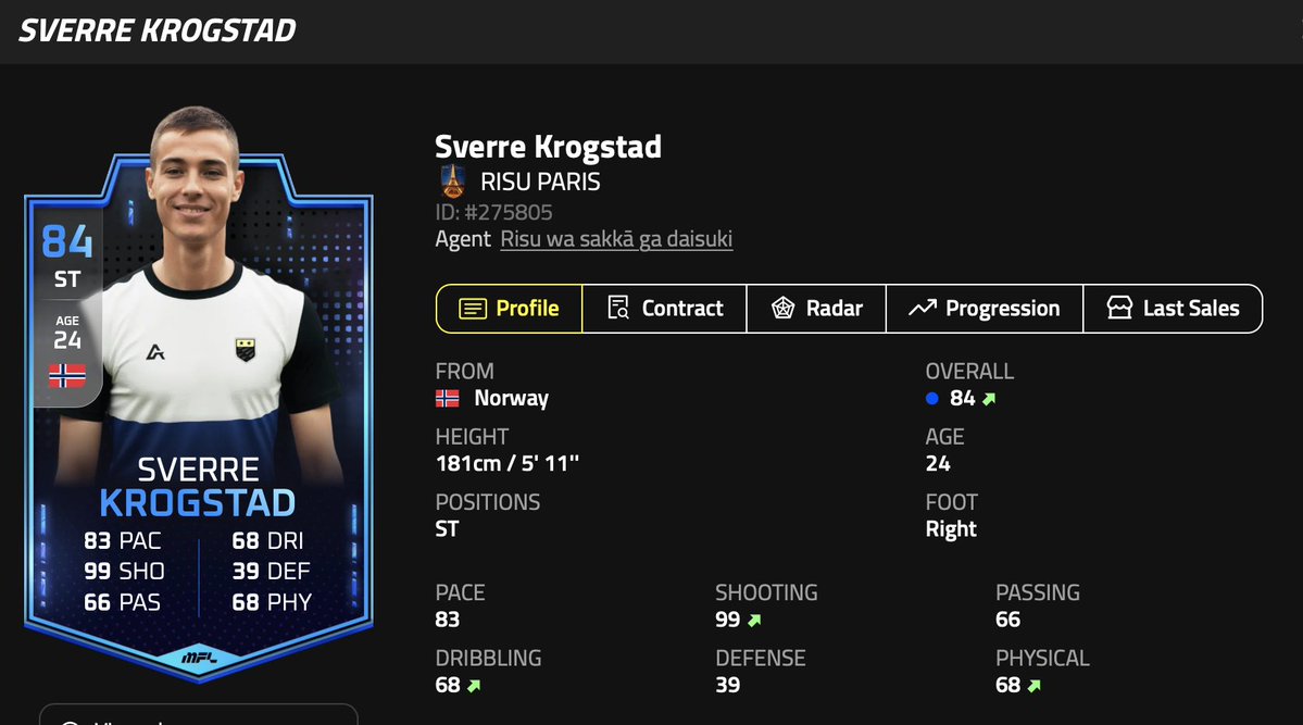 Risu wa sakkā ga daisuki tweet media