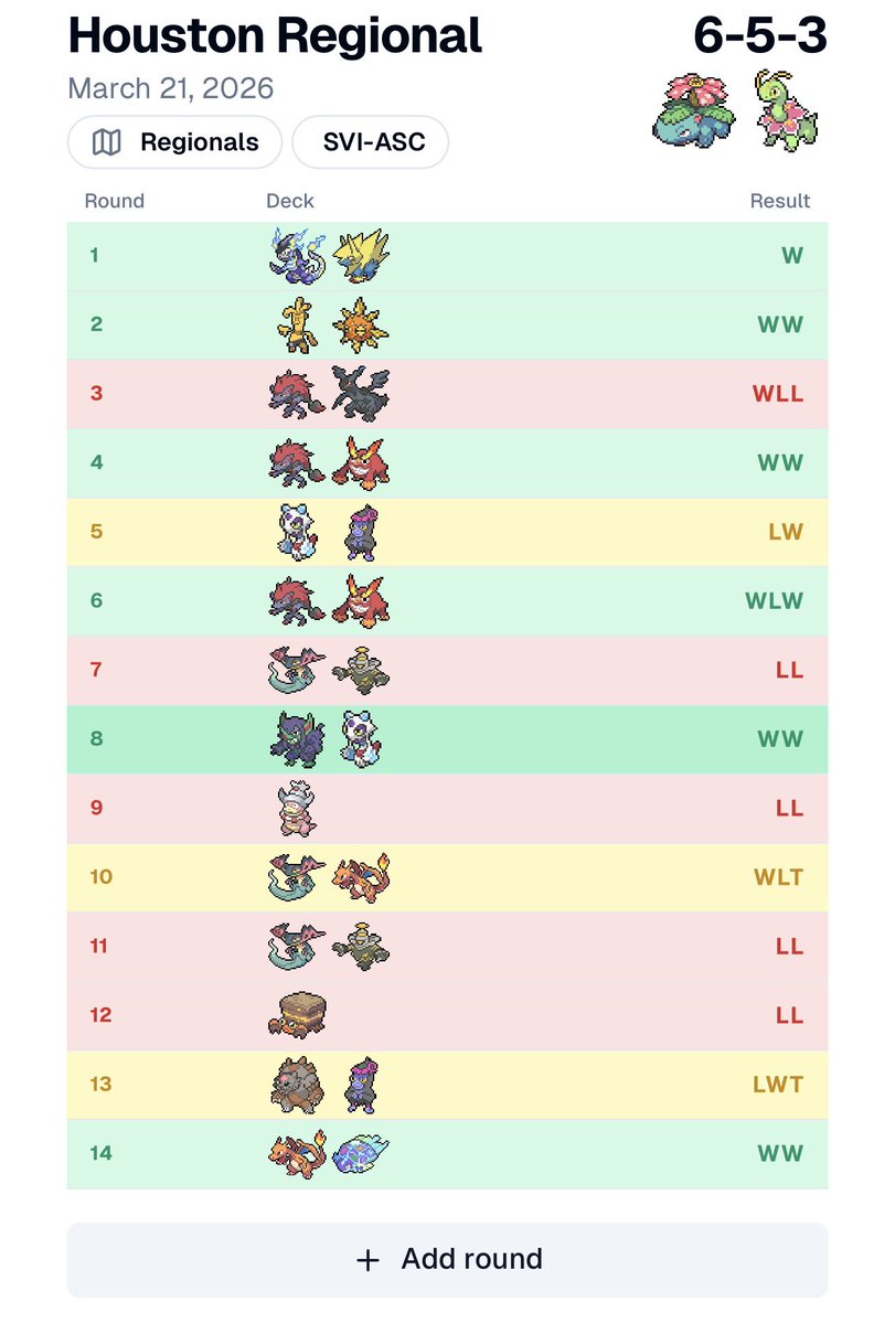 Isaac Isaiah🎮 ➡️ Hoenn tweet media