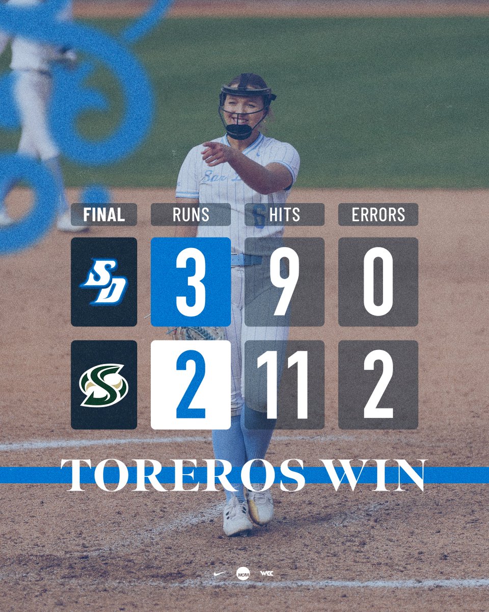 San Diego Toreros tweet media