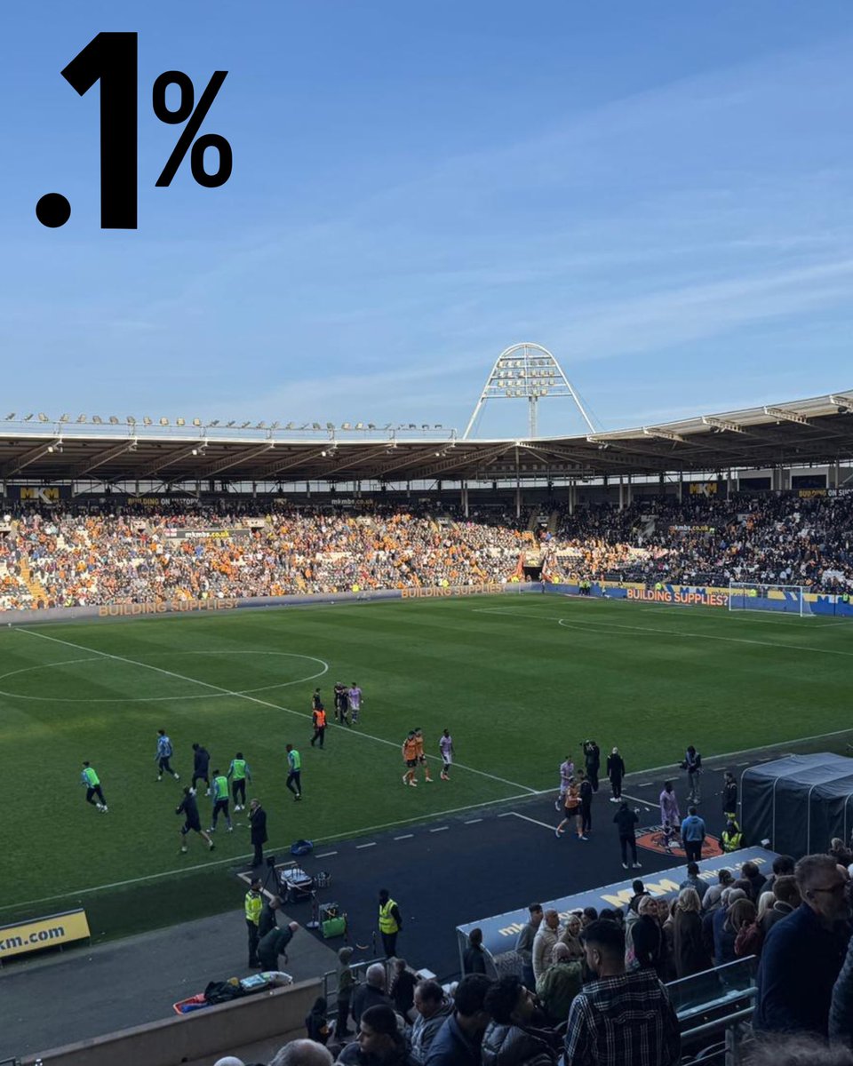 Point One MGMT tweet media