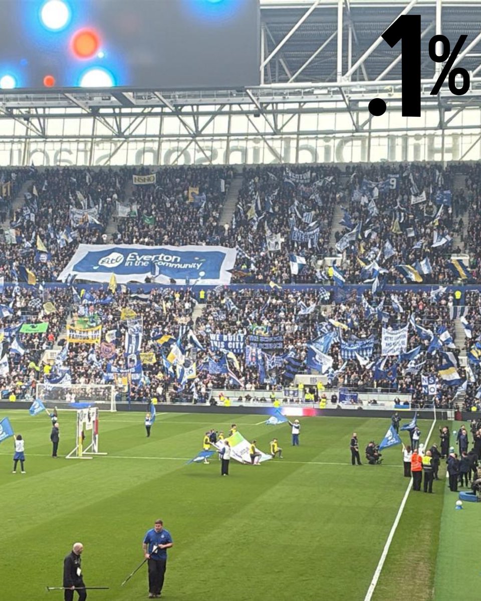 Point One MGMT tweet media