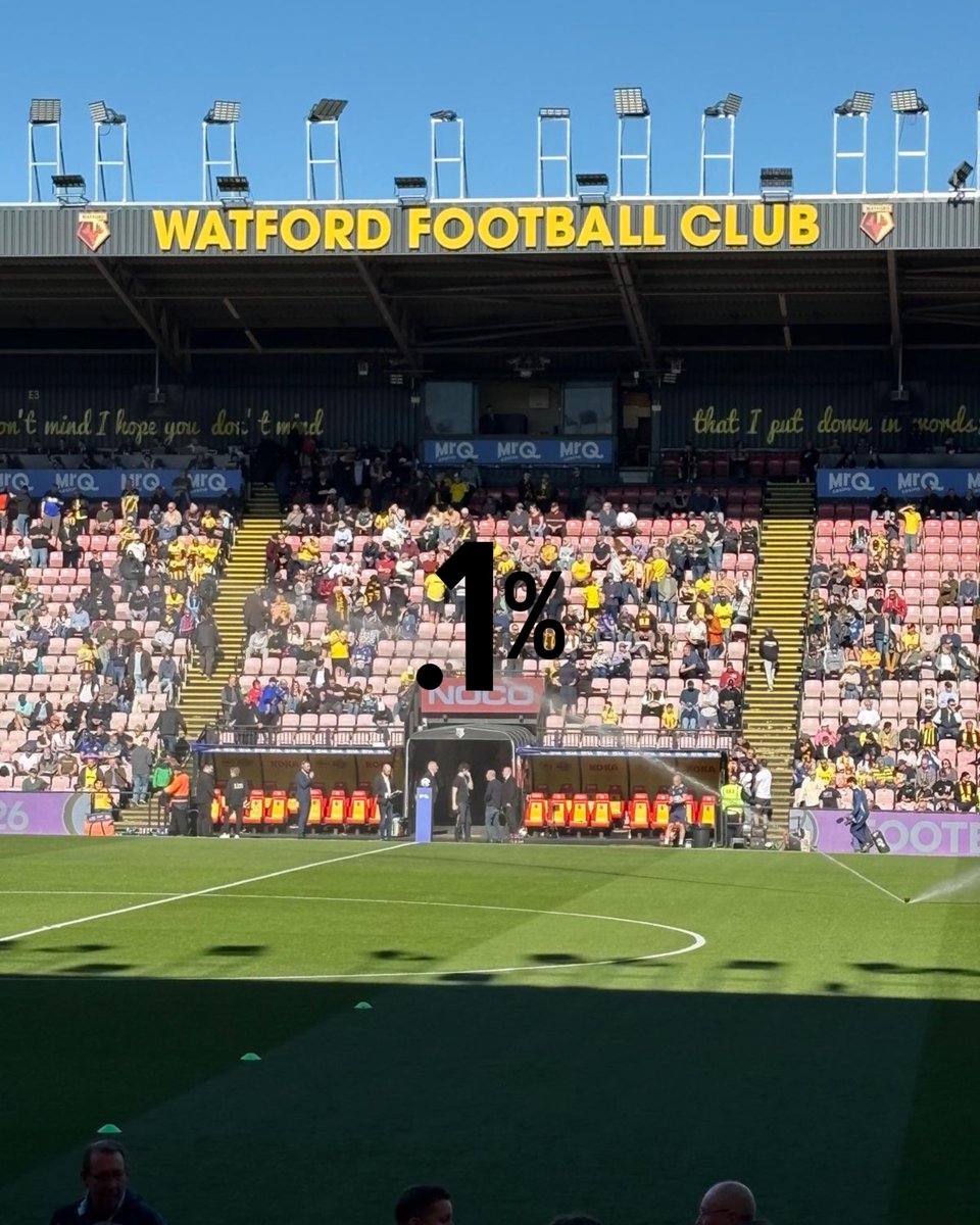 Point One MGMT tweet media