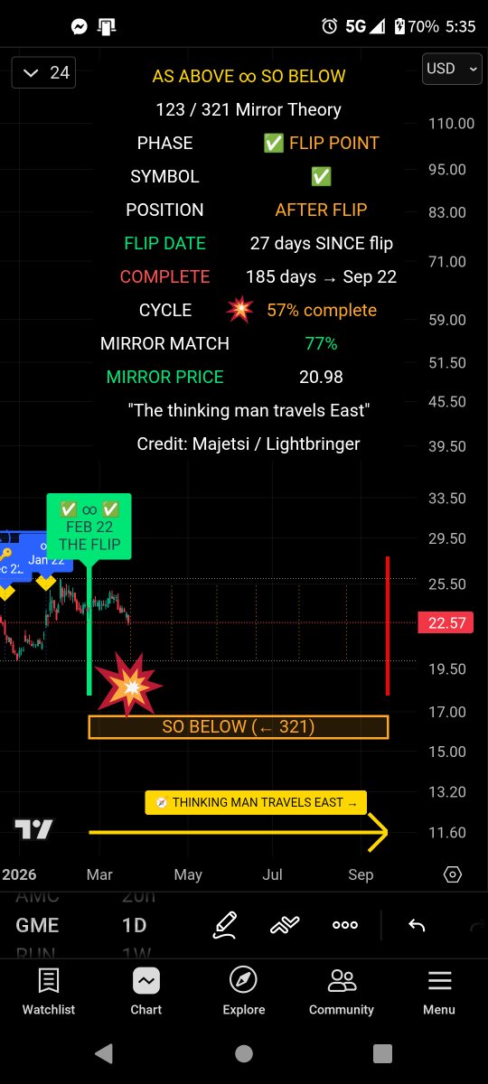 SCRIPTMASTERLABS tweet media
