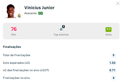Flashscore.com.br tweet media