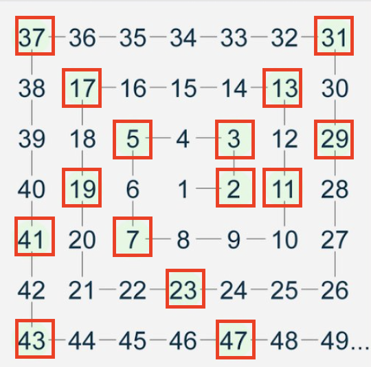 beowulf888 tweet media