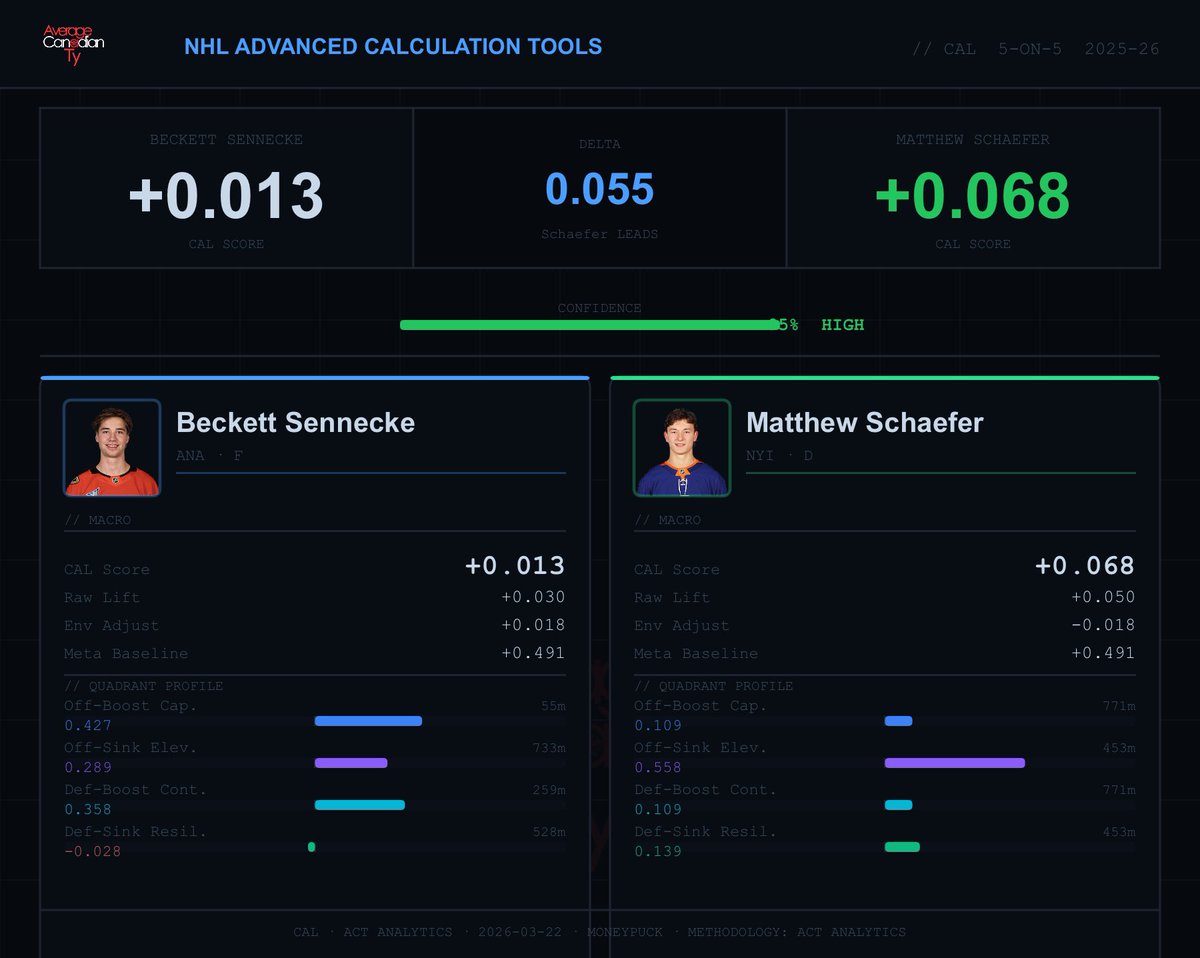 MaximusEnthusiast tweet media