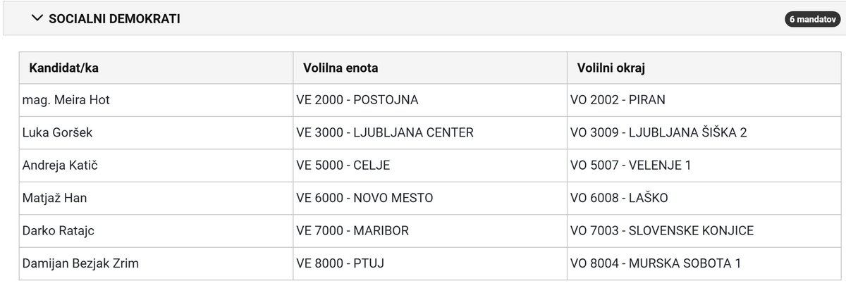 En iz Cela tweet media