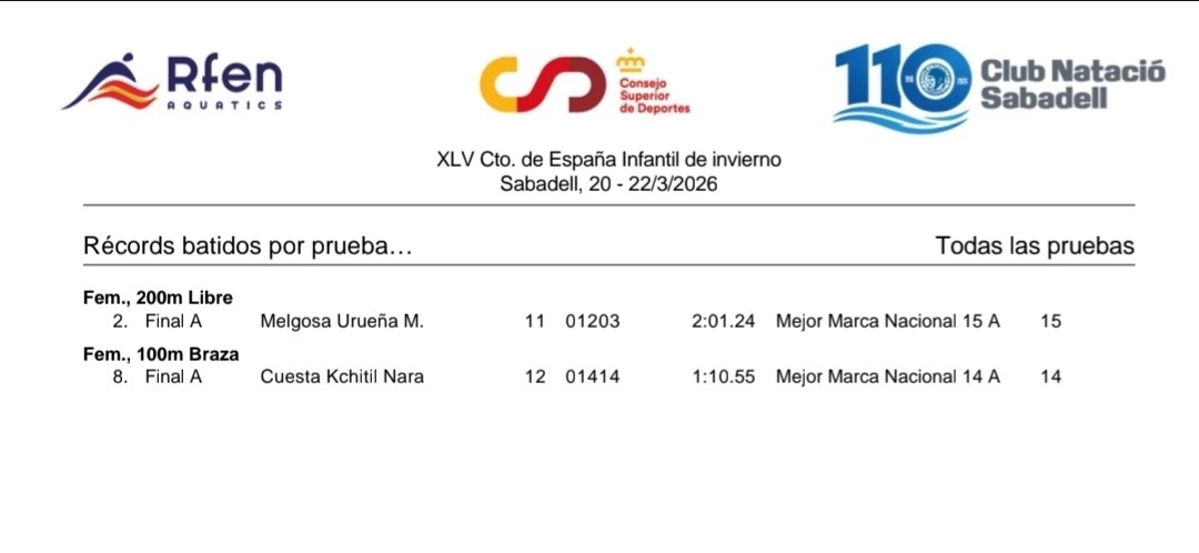 Albert Tubella tweet media