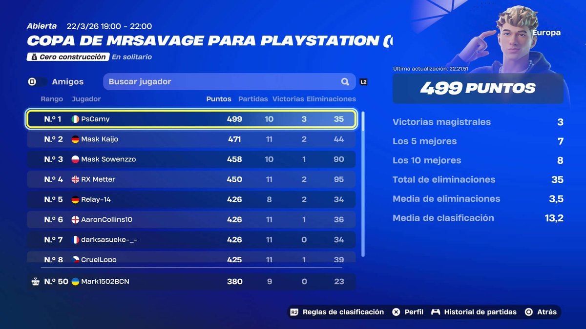 Margokiy tweet media