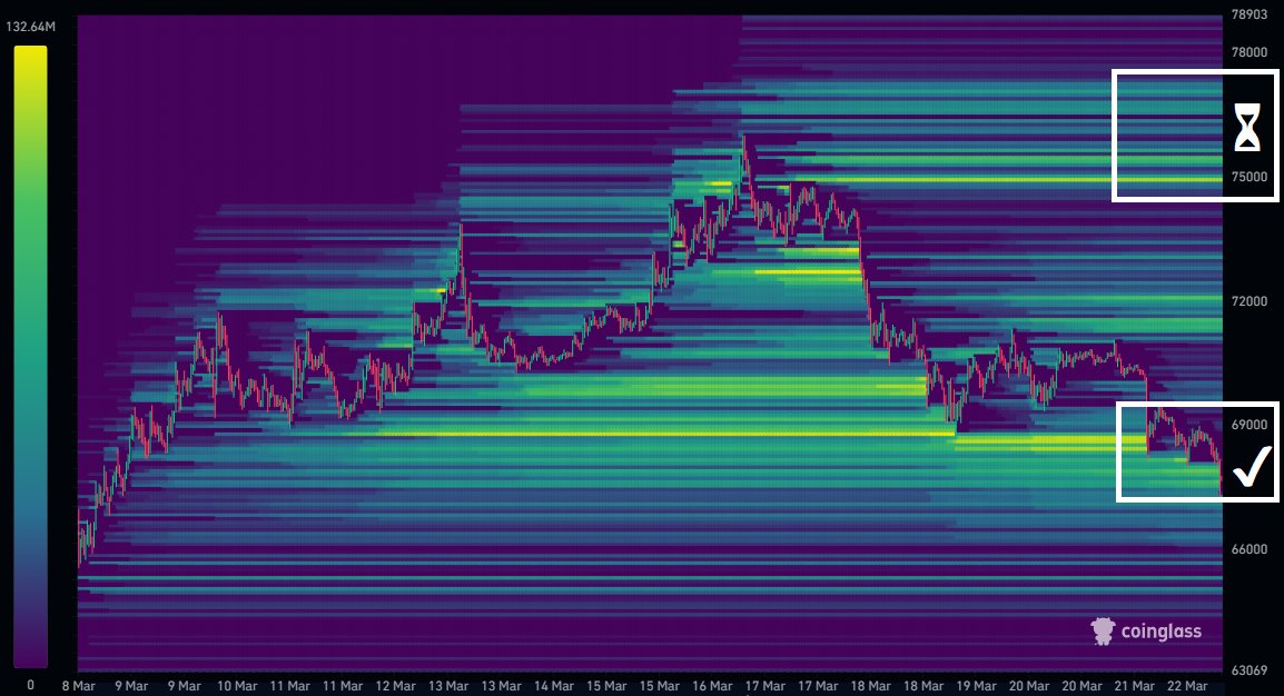 Super฿ro tweet media