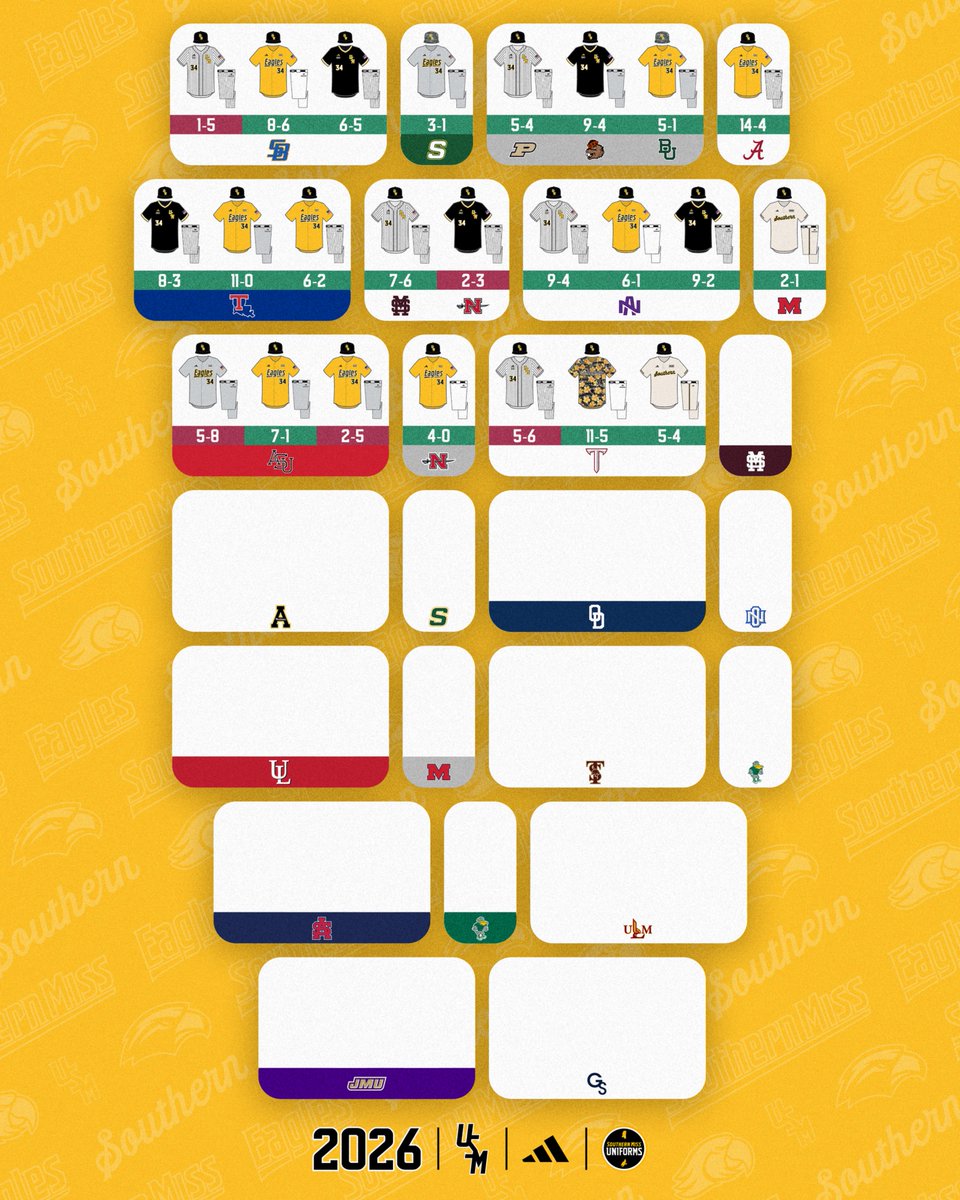 To The Top Unis tweet media