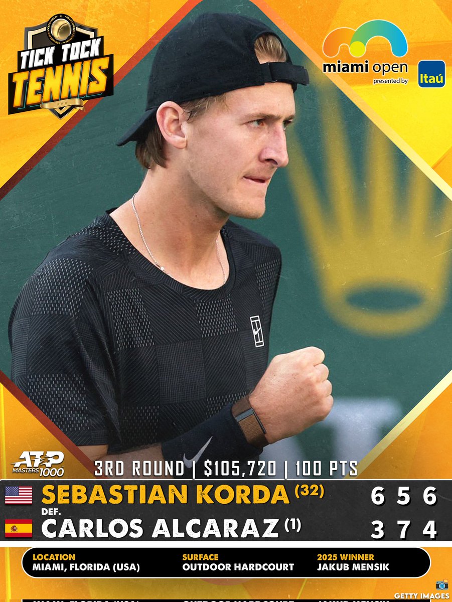 Tick Tock Tennis tweet media