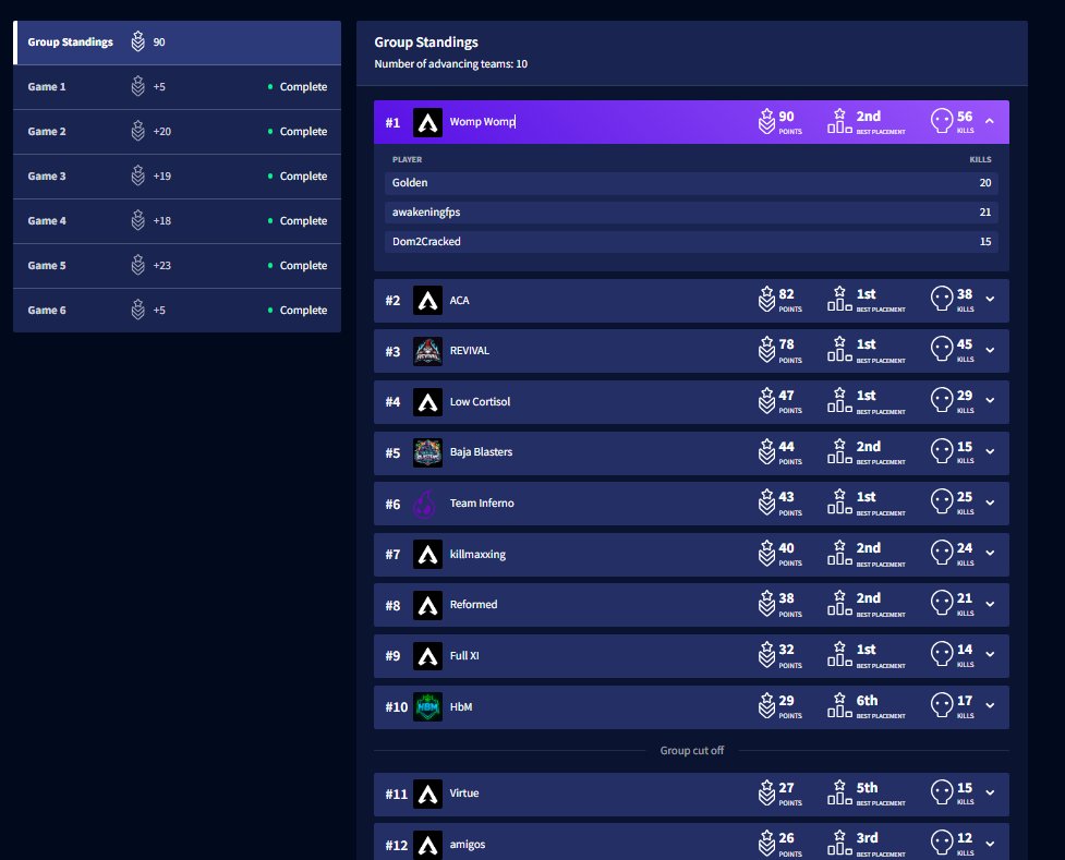 Dom2Cracked tweet media