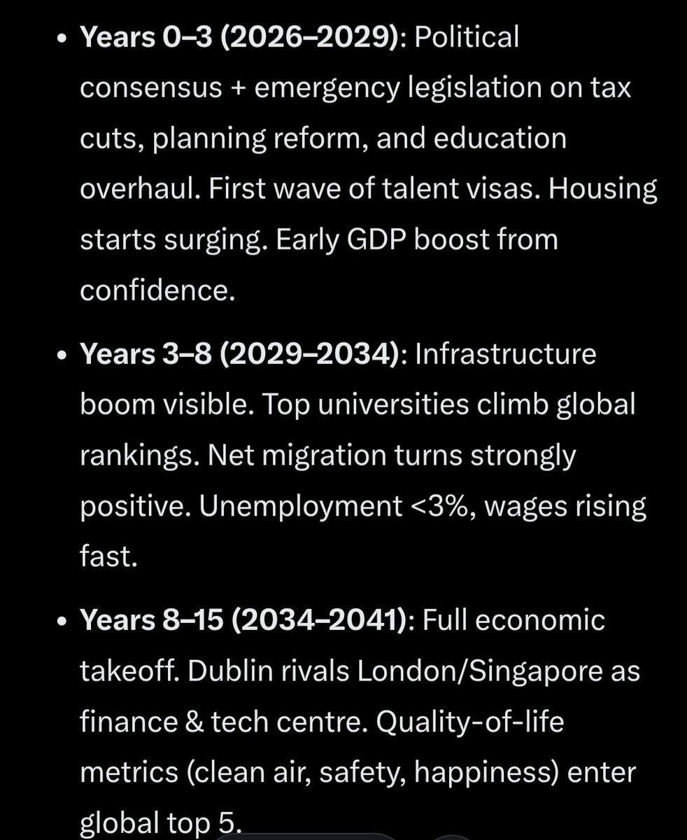 Analityczny tweet media