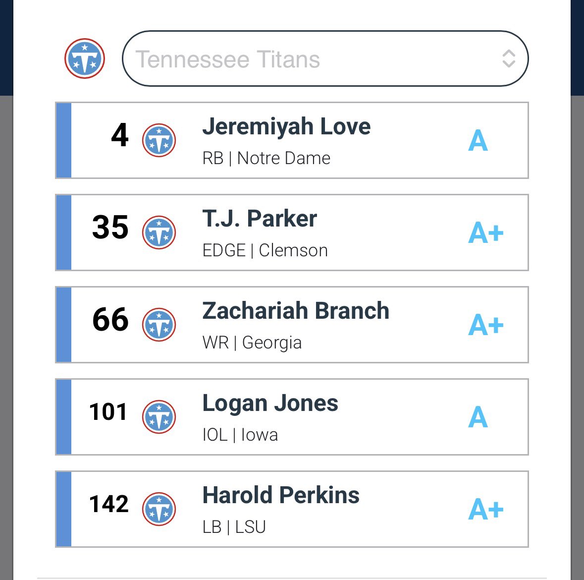 TitansTakeLove🫶 tweet media