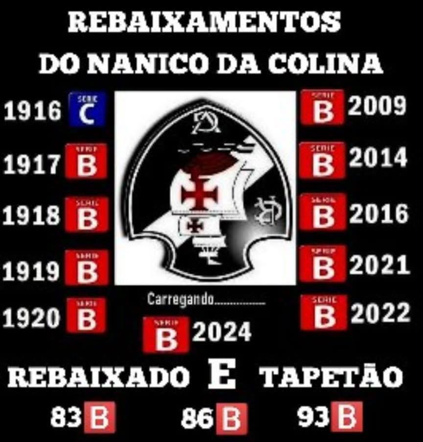 Cesar 🇧🇷 tweet media