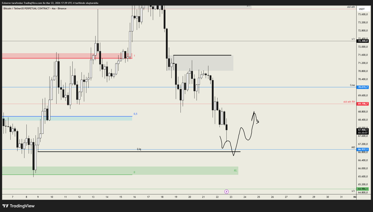 Exbornn #OkanBurukİSTİFA 🇹🇷 tweet media