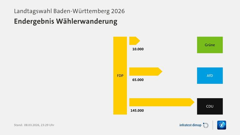 Hopeful 🇩🇪🇪🇺🌐 tweet media