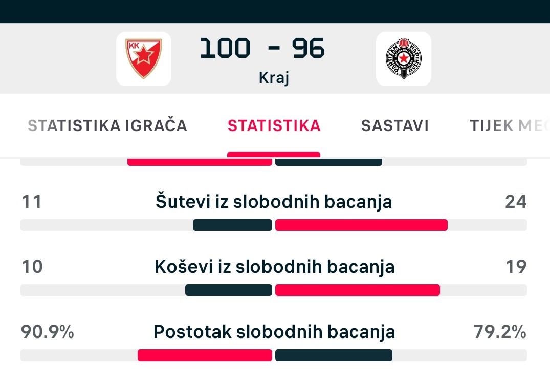 Ђенка tweet media