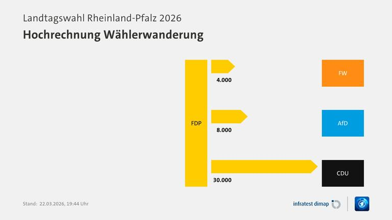 Hopeful 🇩🇪🇪🇺🌐 tweet media