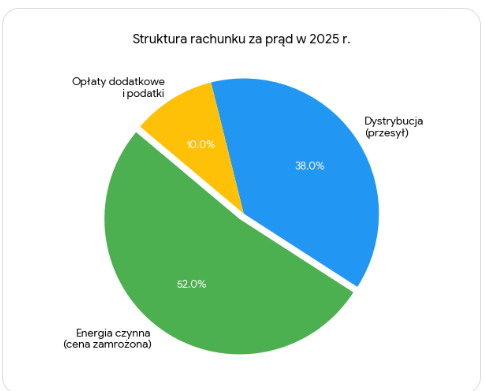 666przek tweet media