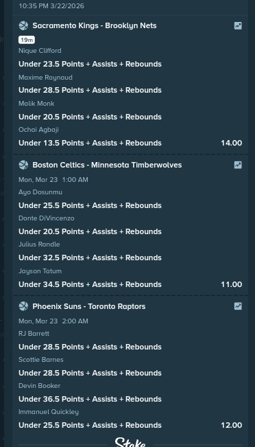 ProPunter tweet media