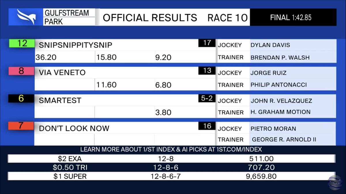 America’s Pastime Stables tweet media