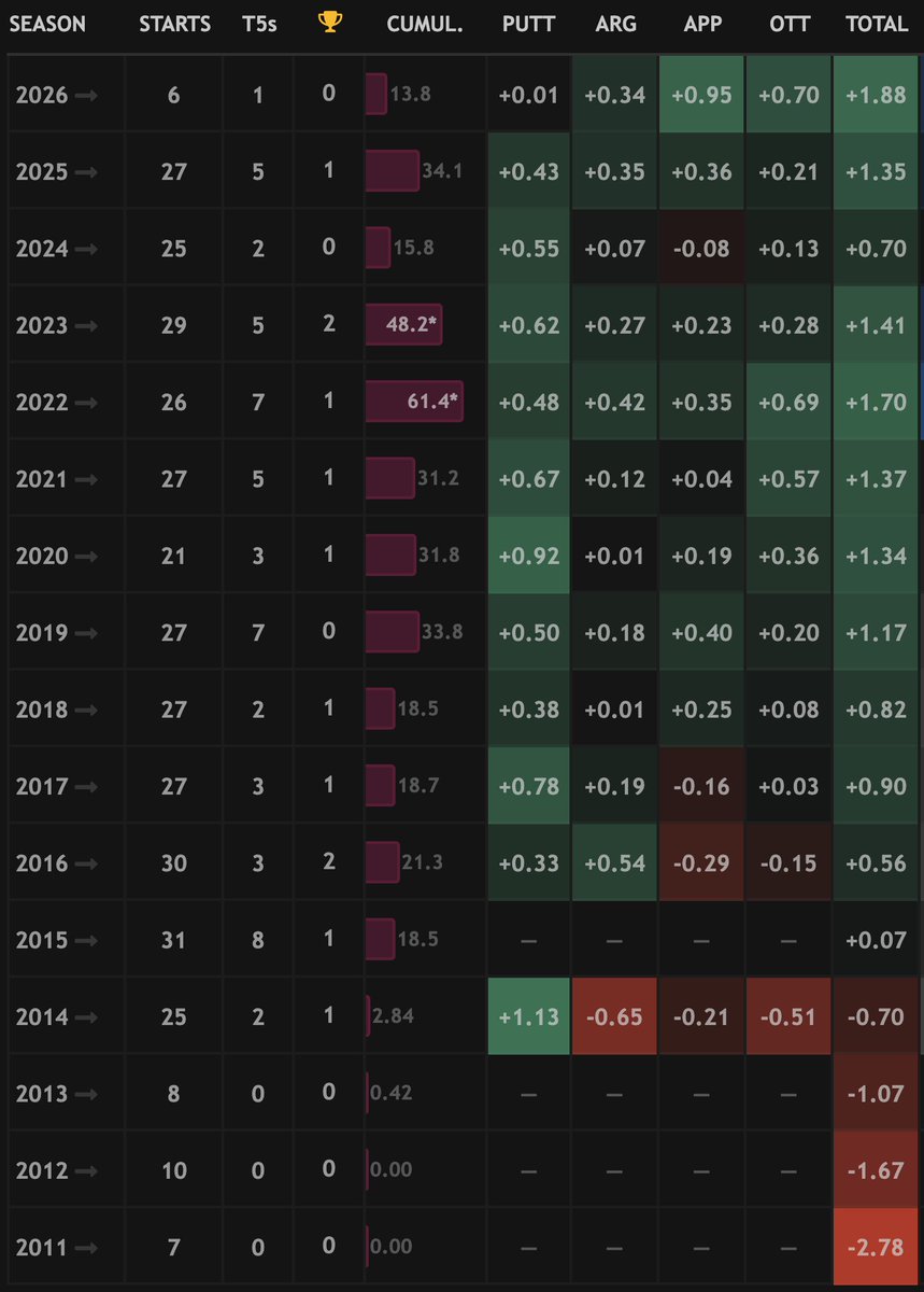 Kyle Porter tweet media