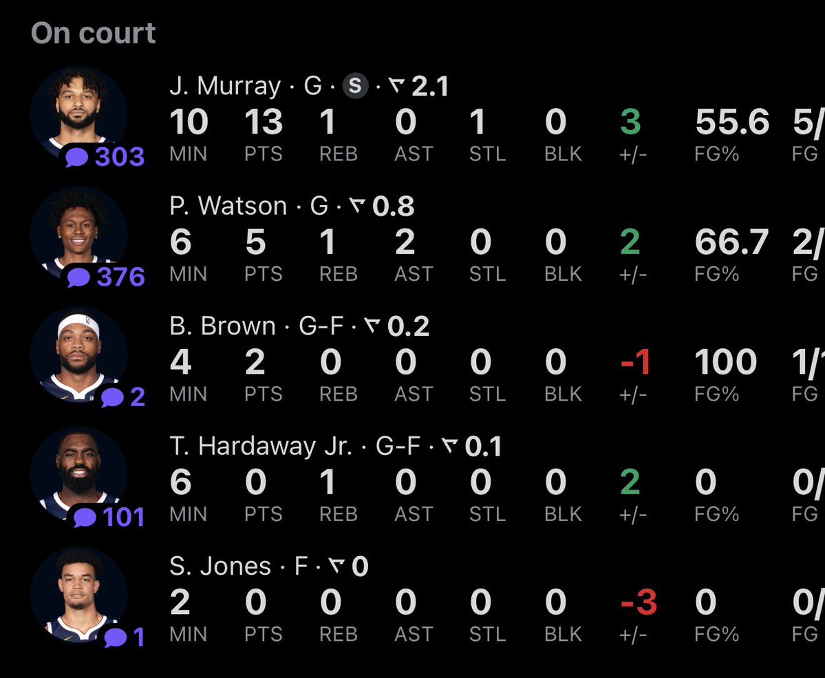 Jalen Pickett minutes tweet media