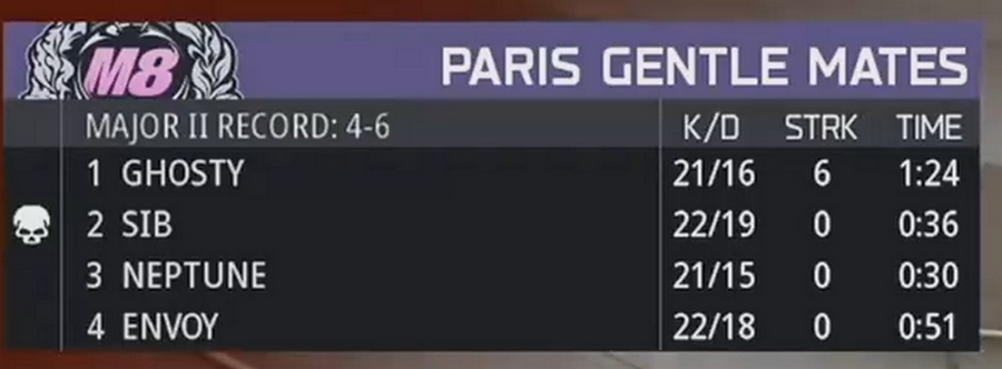 Gentle Mates tweet media