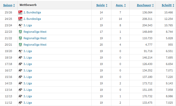 Palvidma tweet media
