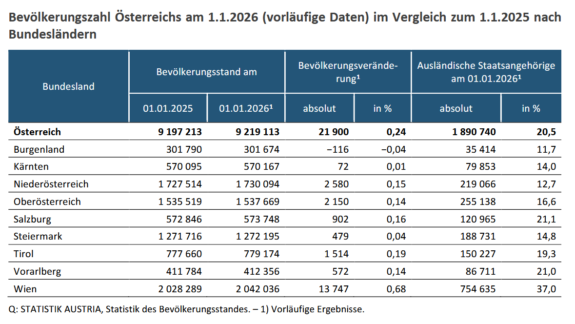 Der März tweet media